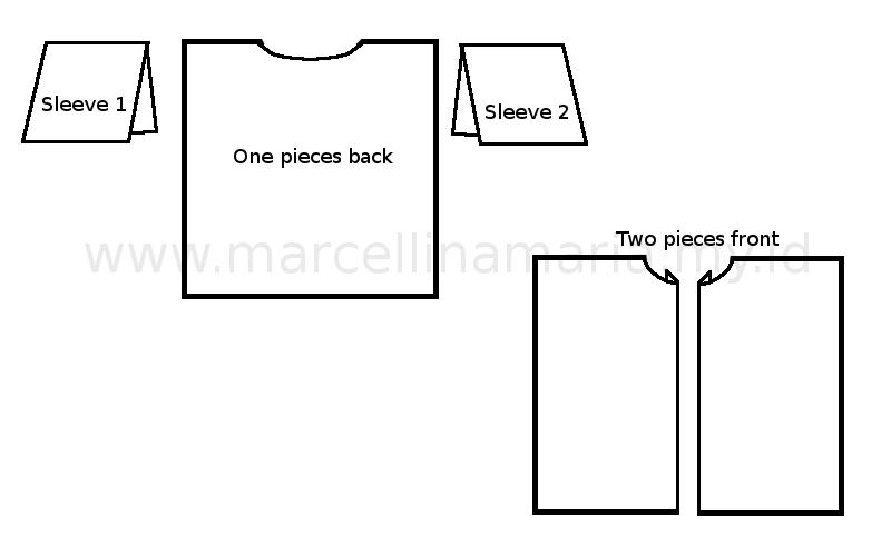 DIY Baby Jacket - The Easiest Methods. You can sew by yourself.